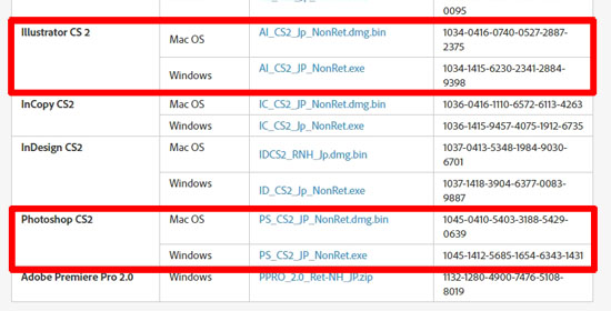 serial number ai cs2